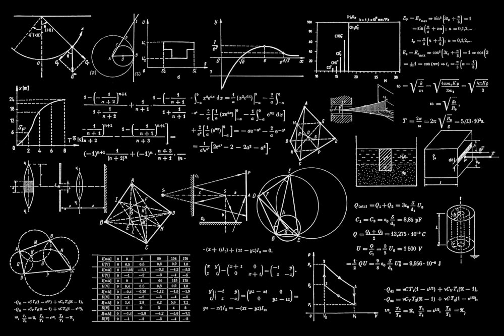 GSEB 10th Maths Important Questions 2026